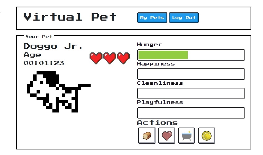 virtual pet app